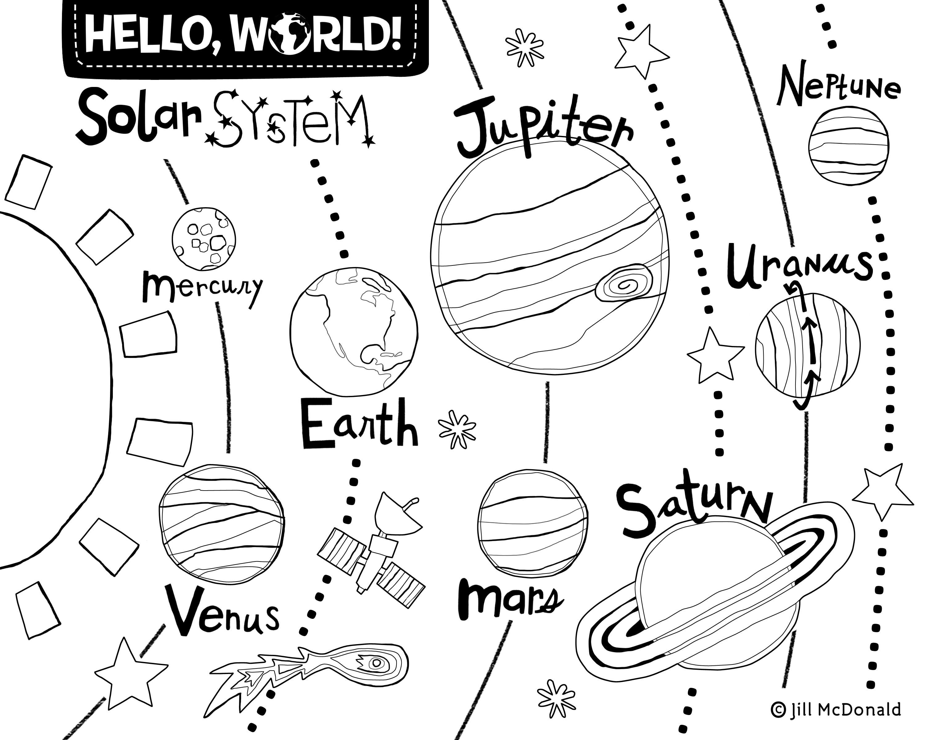 Printable Solar System Coloring Pages Get Your Hands On Amazing Free Printables 